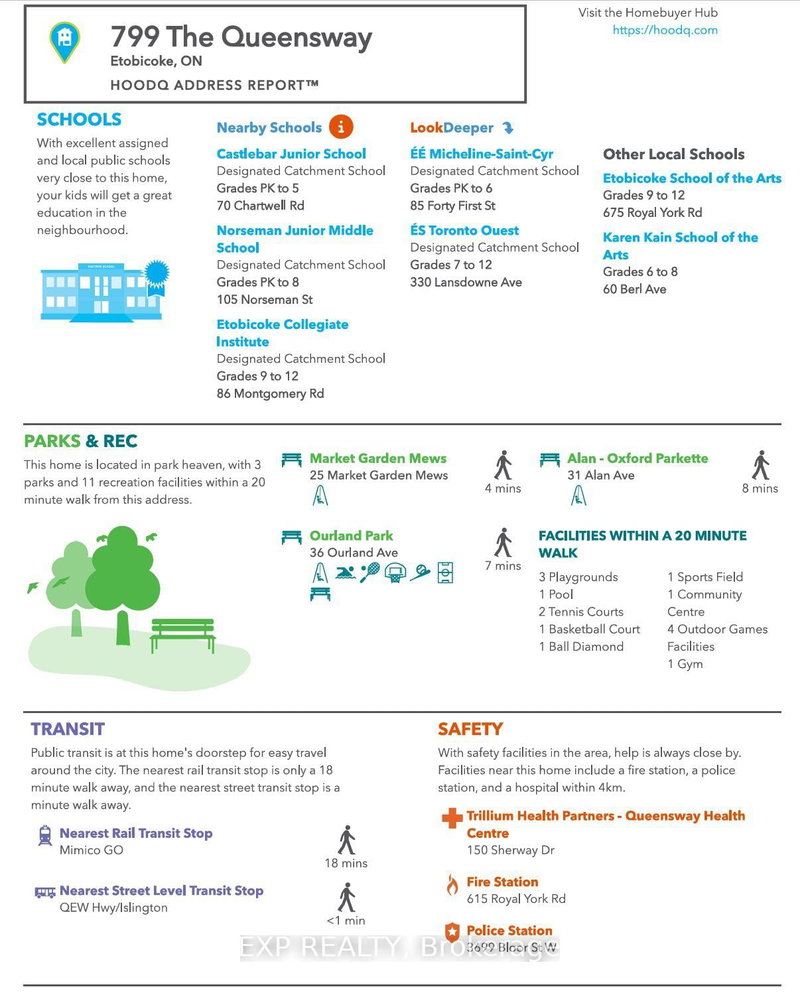 521 - 799 The Queensway, Toronto, M8Z 0H3 | Image 2