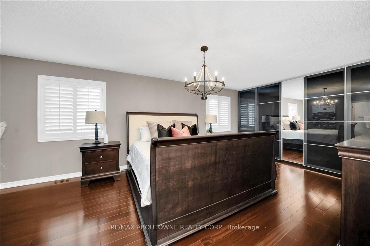 1228 Fox Crescent • Milton, ON photo 27