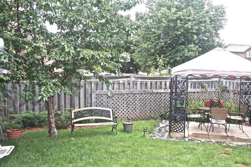 (Short Term) - 3157 Shadetree Drive