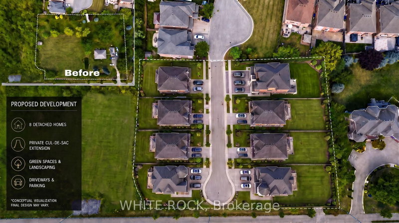 3152 Countryside Drive