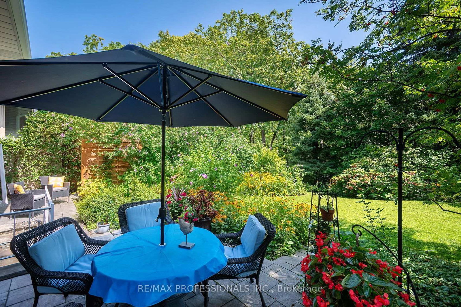 17 Clearside Place • Toronto, ON photo 38