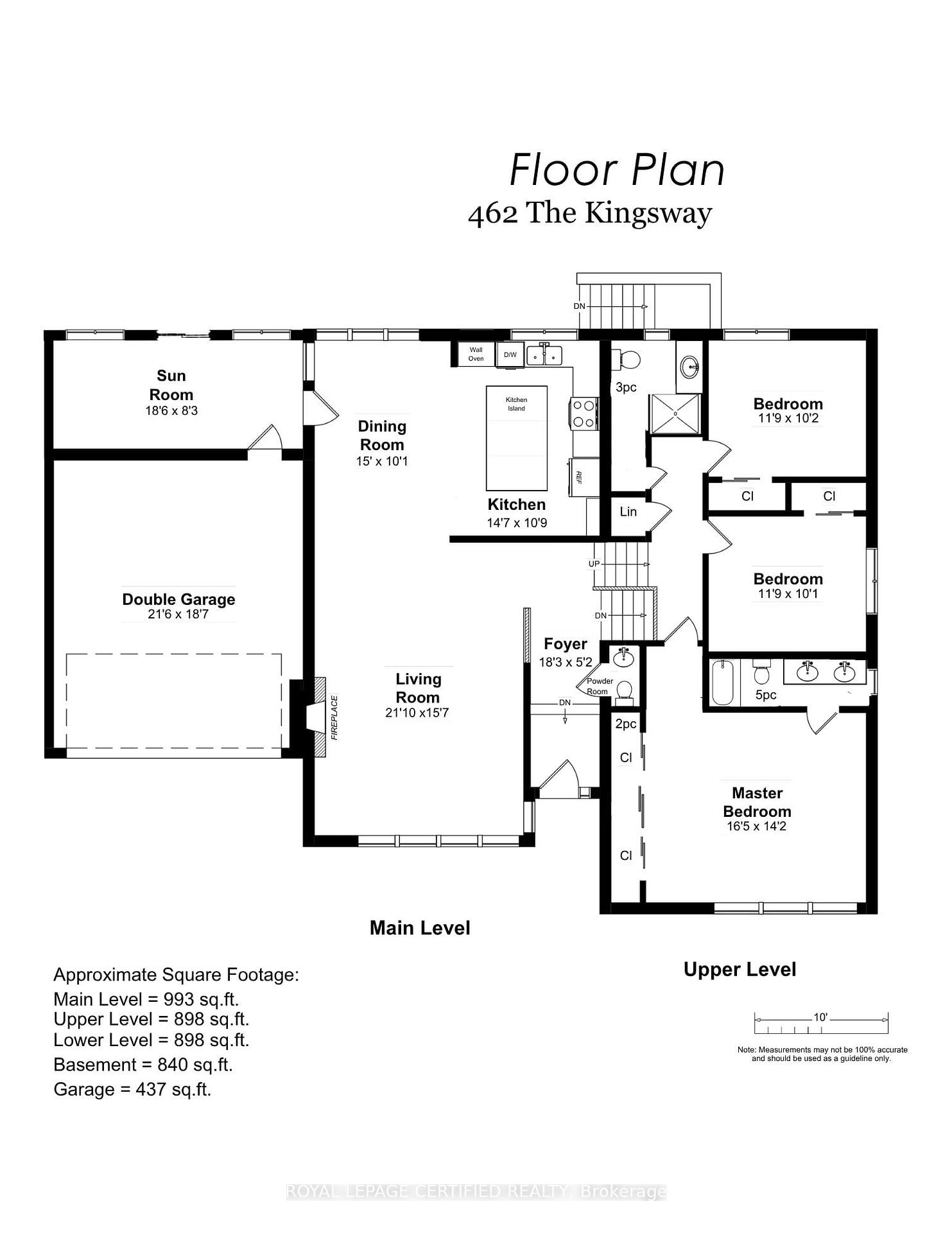 462 The Kingsway • Toronto, ON photo 39