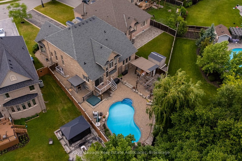 Property Main