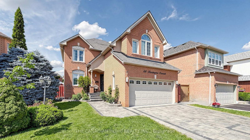 Property Main