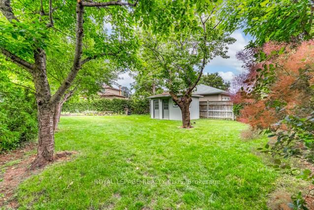 87 Hullmar Drive • Toronto, ON photo 36