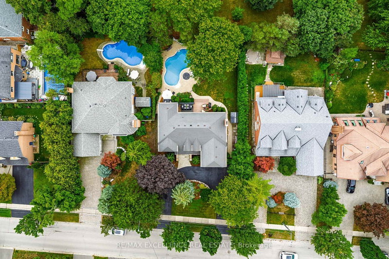 Property Main