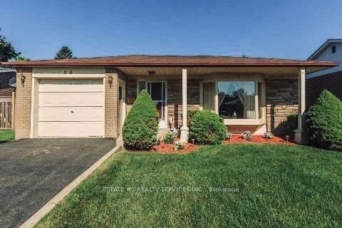 Property Main