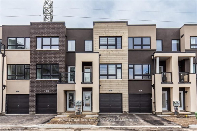 Property Main