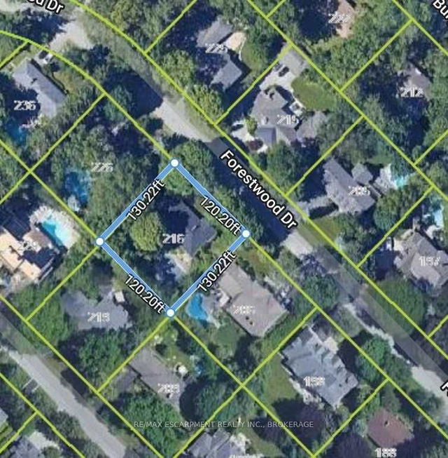 216 Forestwood Drive