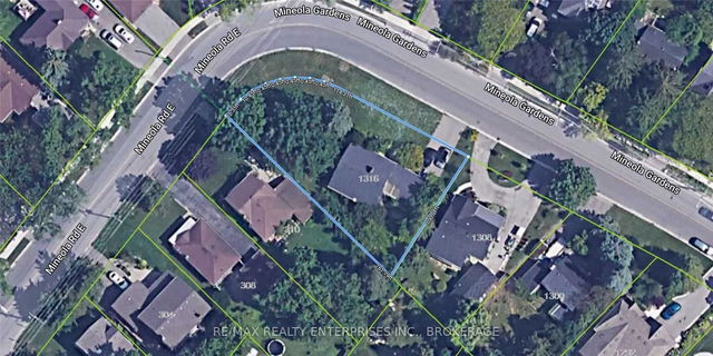 1316 Mineola (New Build) Gardens