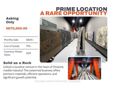 Sale Of Business sold at 21-120 Norfinch Drive, Toronto, Ontario, M3N 1X3 - Black Creek - MLS: W9354245