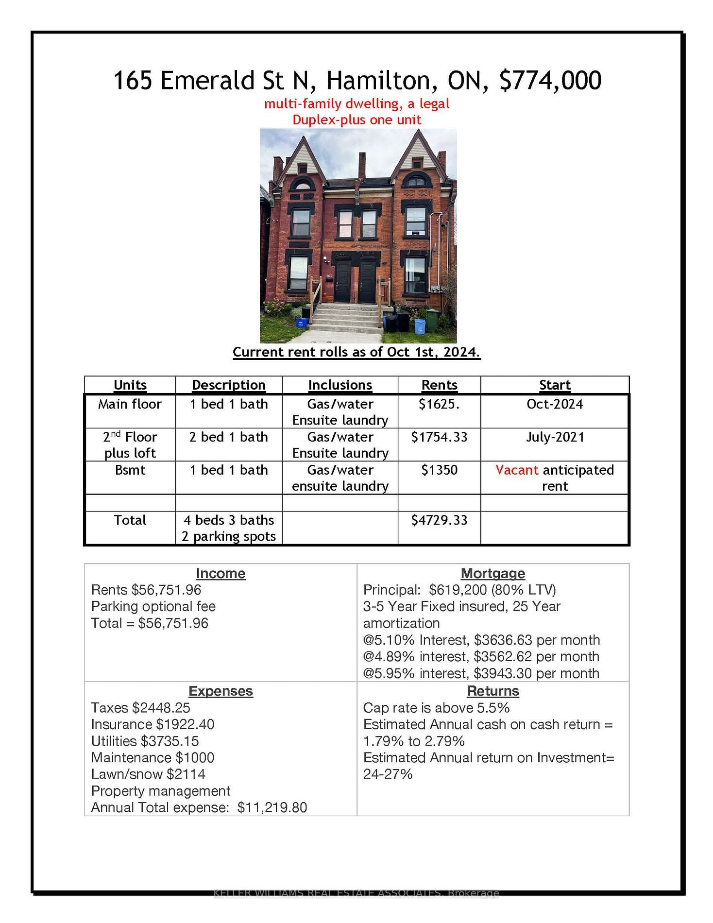 Semi-Detached House sold at 165 Emerald Street, Hamilton, Landsdale, L8L 5K9 - MLS: X10410187