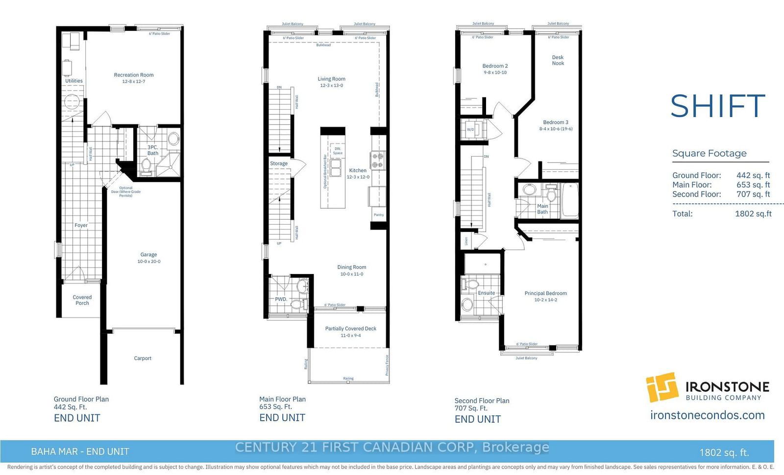 Townhouse for sale at 242 Edgevalley Road, London, East D, N5V 0E4 - MLS: X11930129