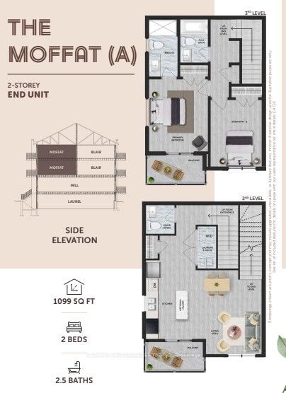 Townhouse sold at 11-10 South Creek Drive, Kitchener, N2R 1N3 - MLS: X11944090