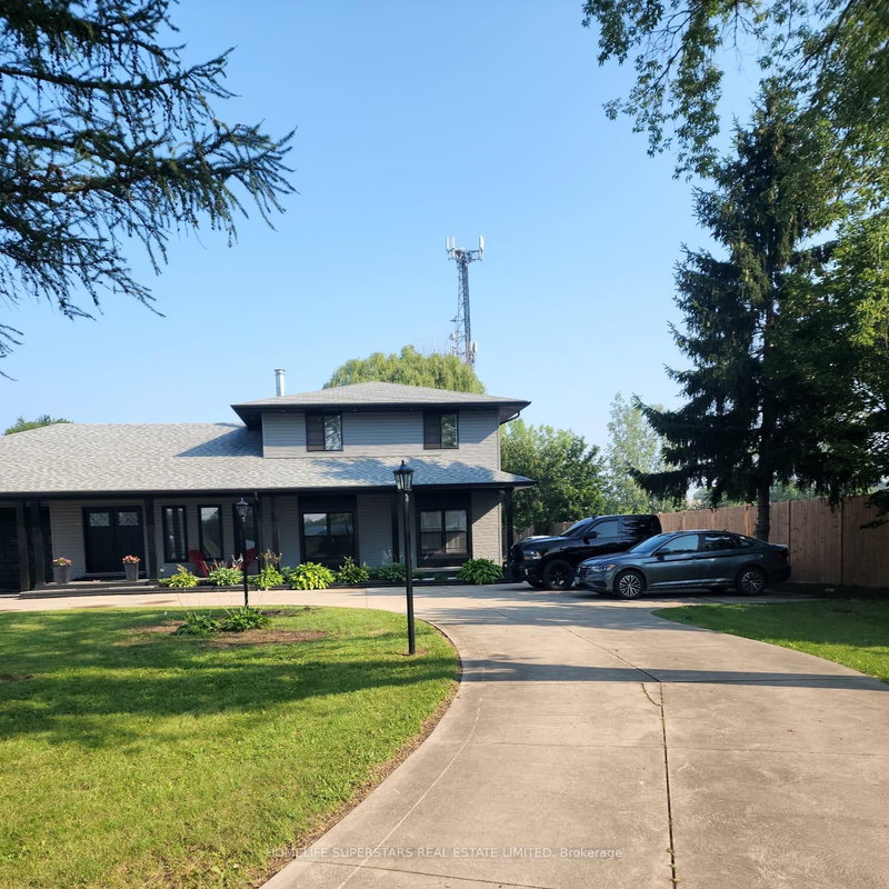 home for sale on 1988 RIVER Road