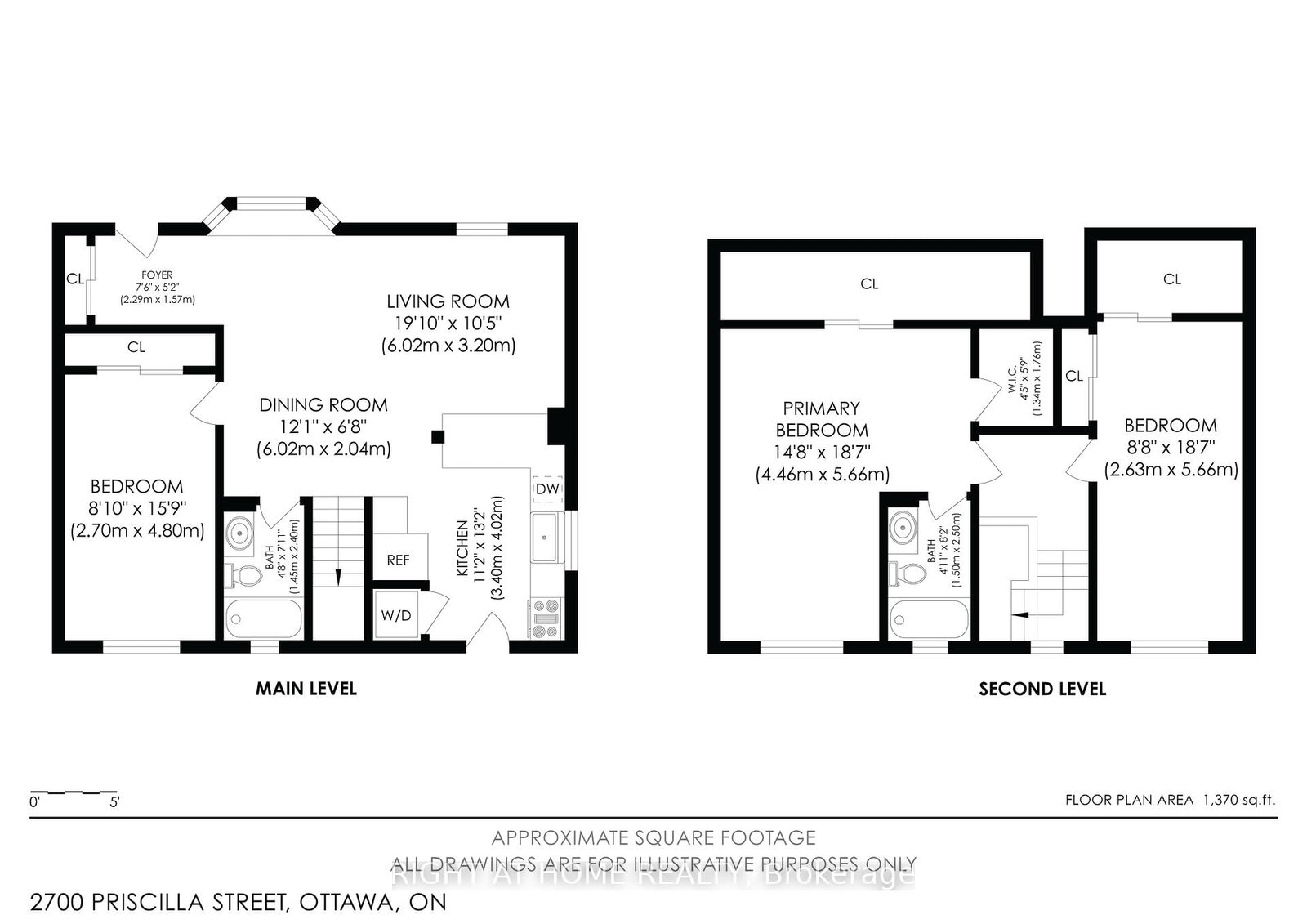 Detached House for sale at 2700 PRISCILLA Street, Ottawa, Ontario, K2B 7E2 - Britannia - MLS: X12745712