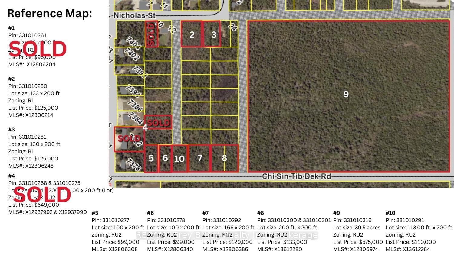 Part Farm Lot 4 CHI SIN TIB DEK Road • Northern Bruce Peninsula, ON photo 23