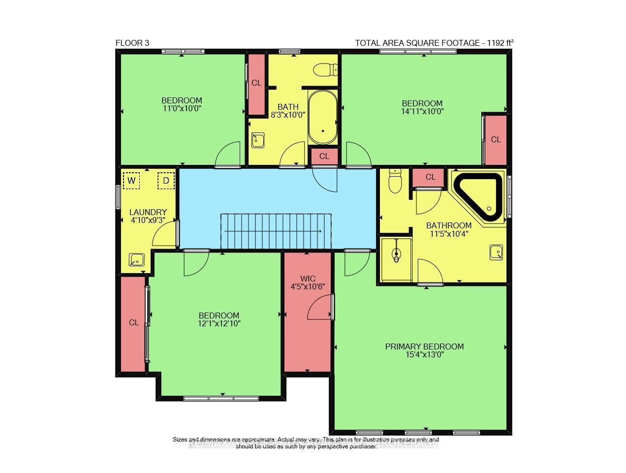 Detached House for sale at 4 Riley Avenue, Pelham, Ontario, L0S 1E6 - Fonthill - MLS: X12832542