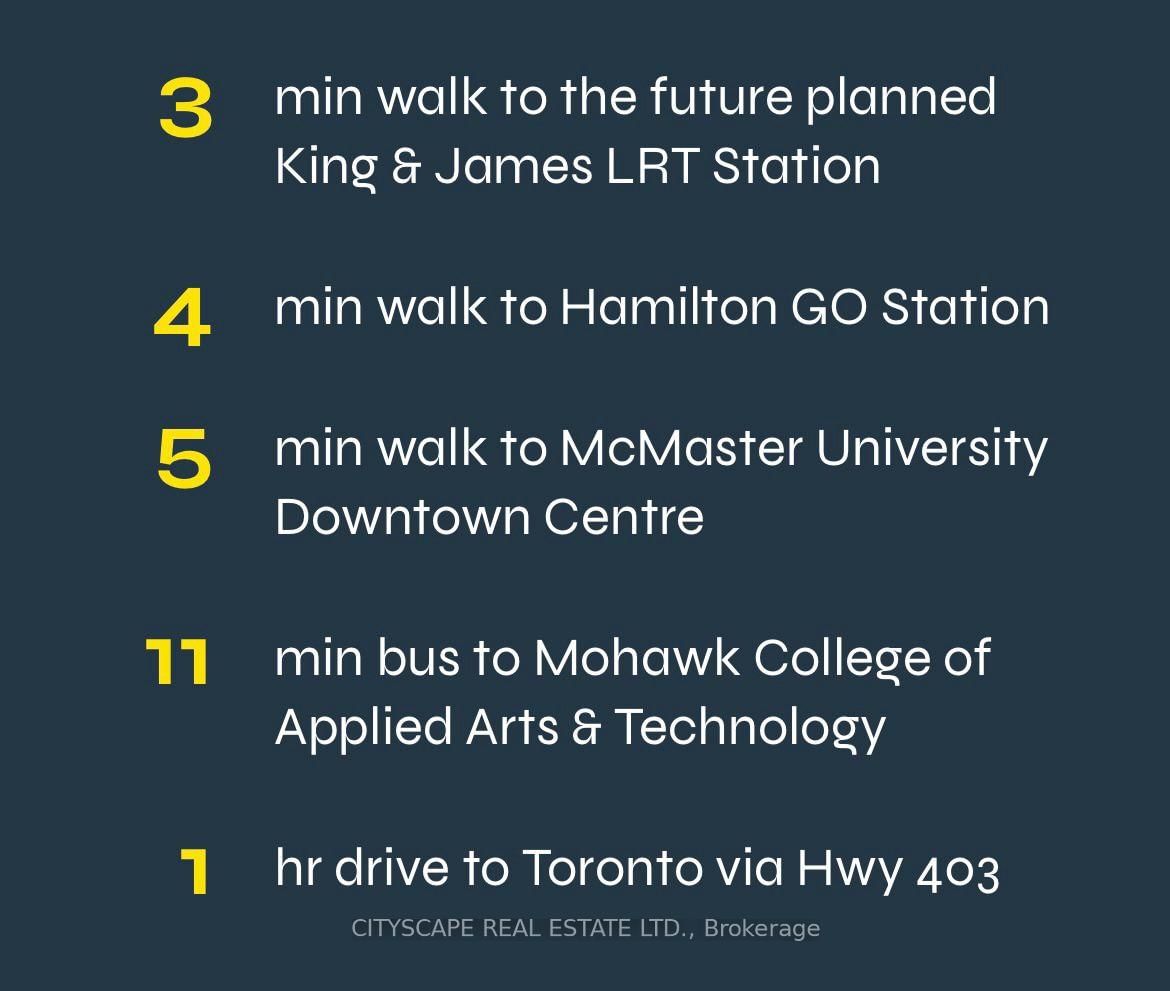 75 James Street, Unit 417 - Photo 35