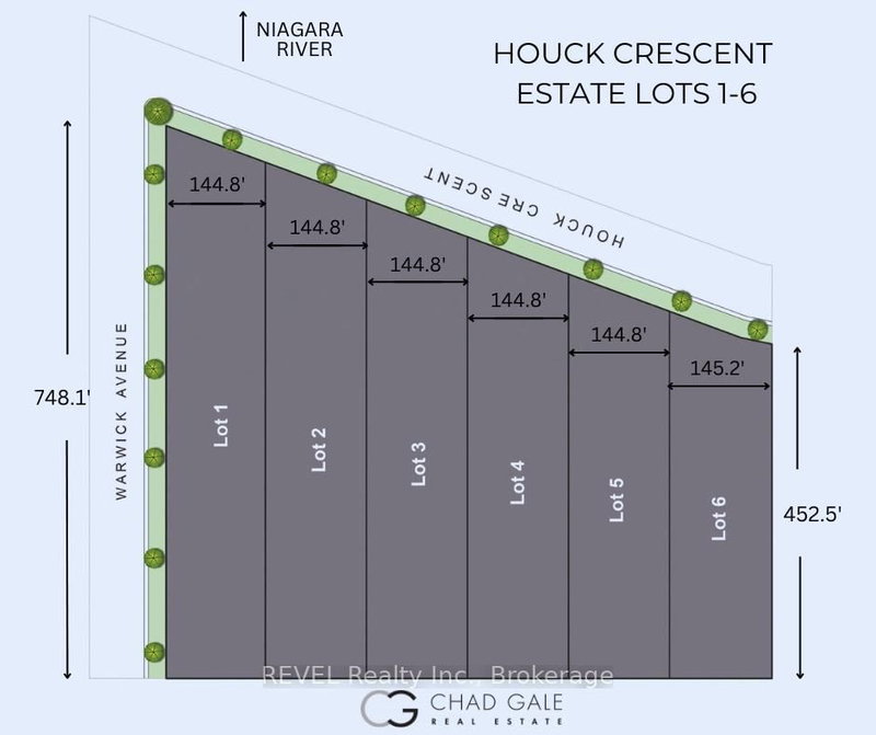 (LOT 5) 2136 HOUCK Crescent