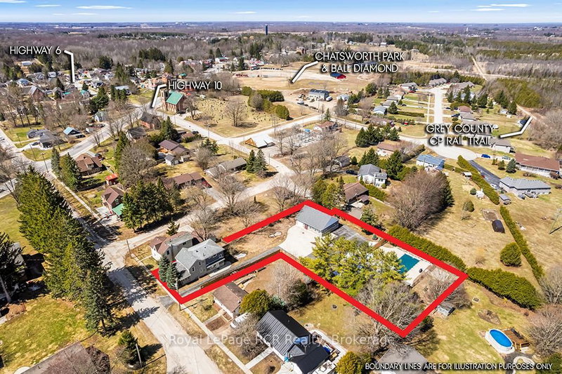 144 LOUCKS Lane E, Chatsworth, N0H 1G0 | Image 2