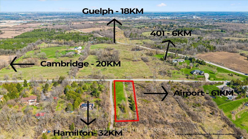 PtLot 30 Concession 1