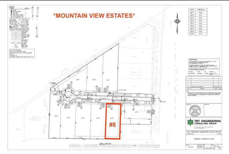 Lot #8 Mountain View Dr.