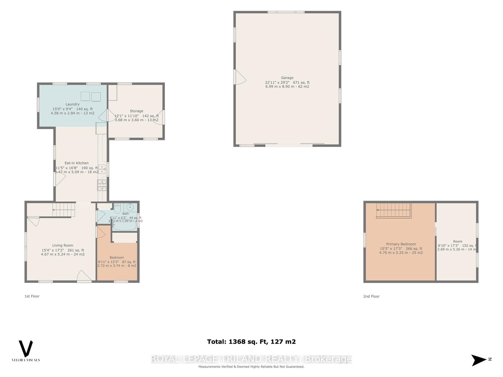 191 ELIZABETH Street • Lambton Shores, ON photo 43