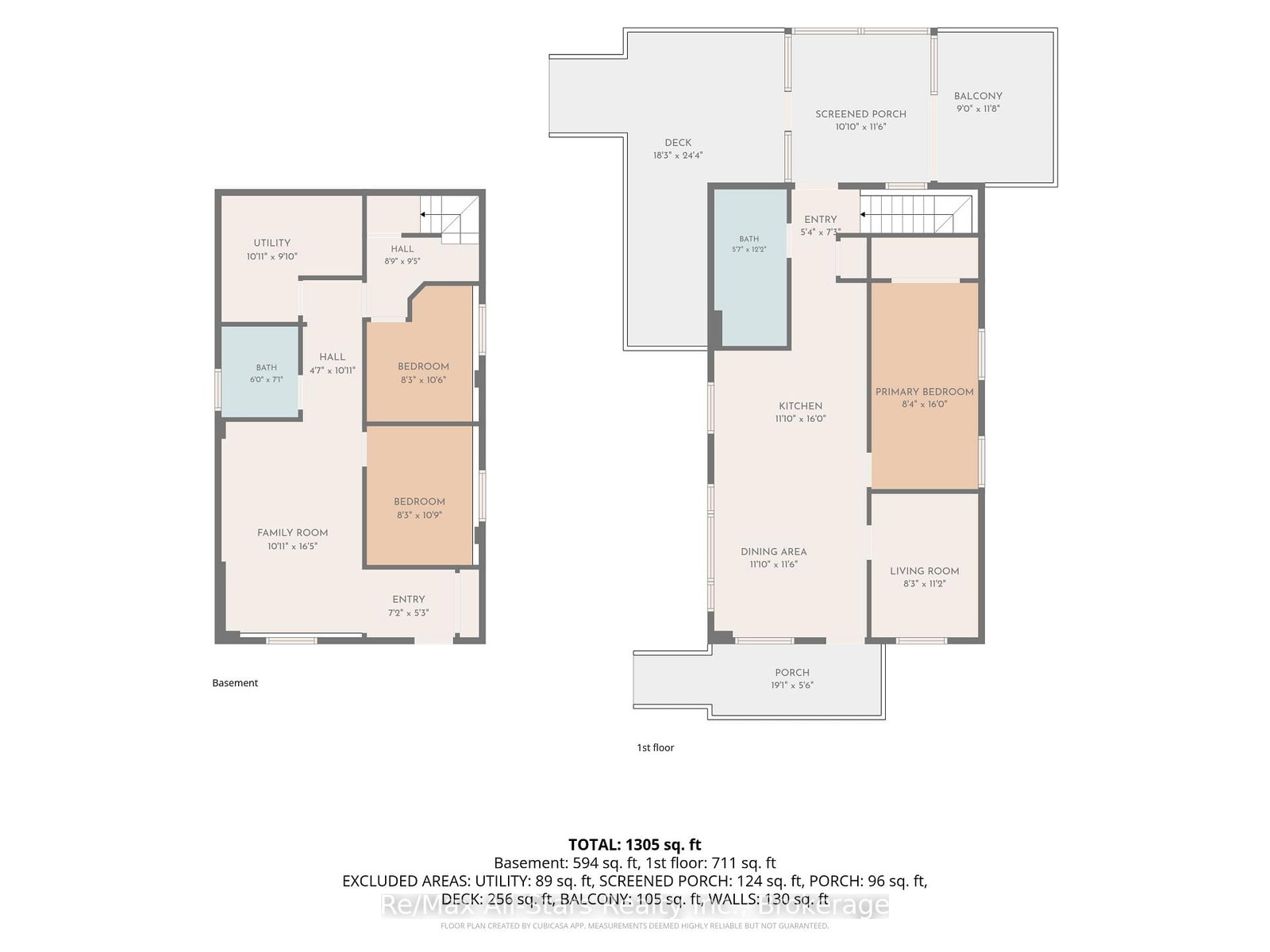 506 Kennedy Drive • Trent Lakes, ON photo 34