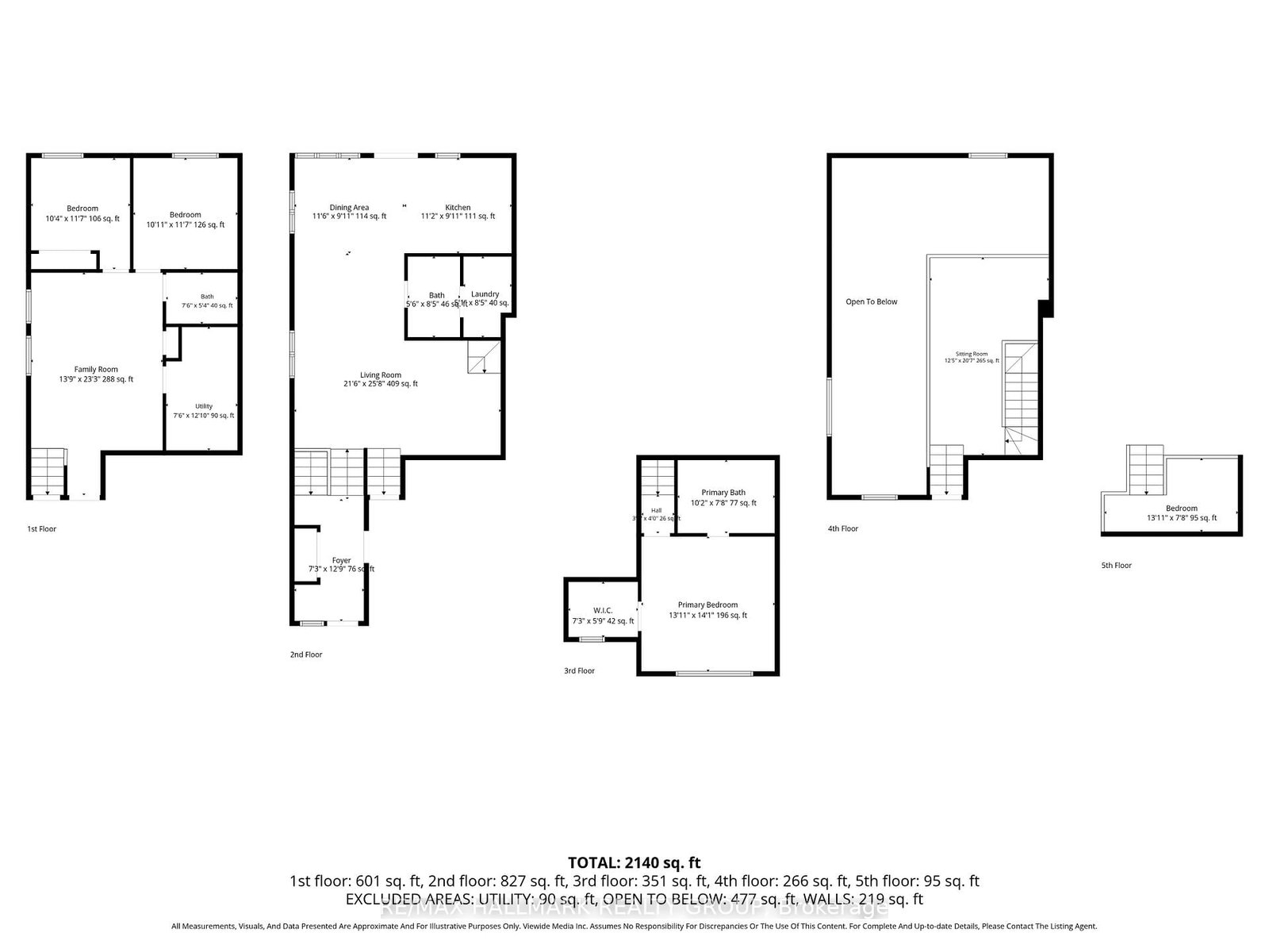 2051 Frank Bender Street • Ottawa, ON photo 36