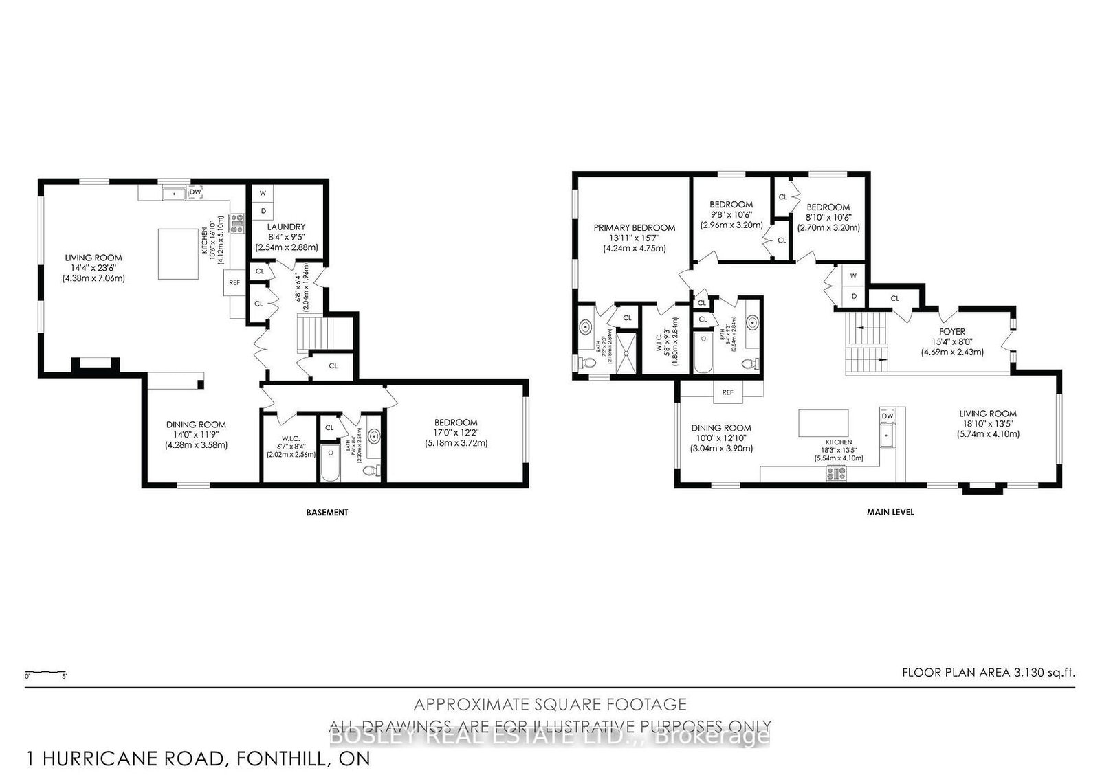 1 Hurricane Road • Pelham, ON photo 44