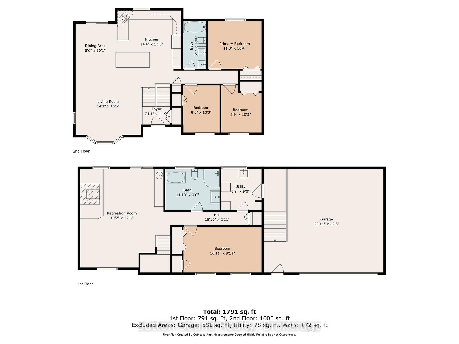 244363 22 Side Road • Meaford, ON photo 22