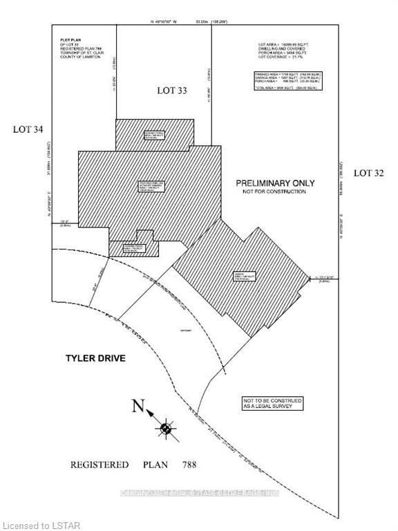 Property Sub 1