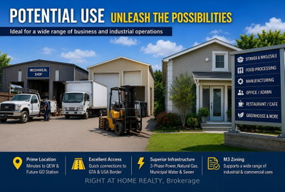 Investment for sale at 333 Mcneilly Road, Hamilton, Ontario, L8E 5H4 - Stoney Creek Industrial - MLS: X13631794