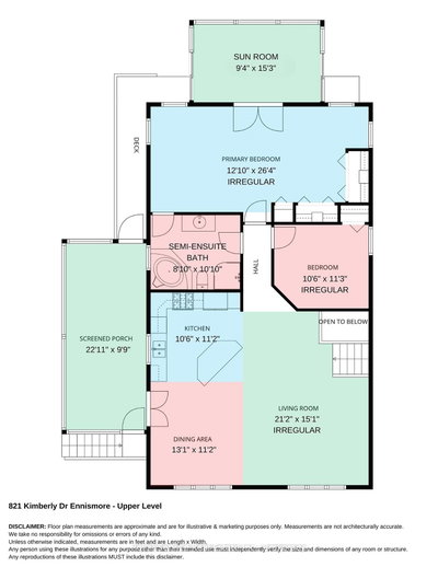 821 Kimberly Drive • Selwyn, ON photo 9
