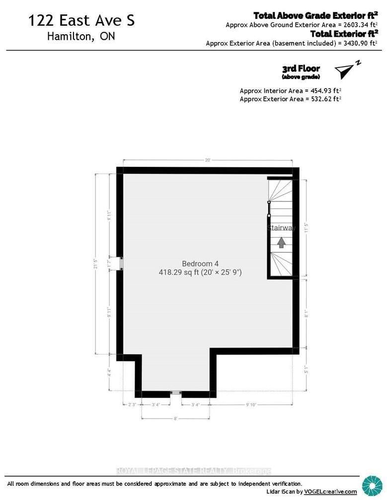122 East Avenue S • Hamilton, ON photo 47