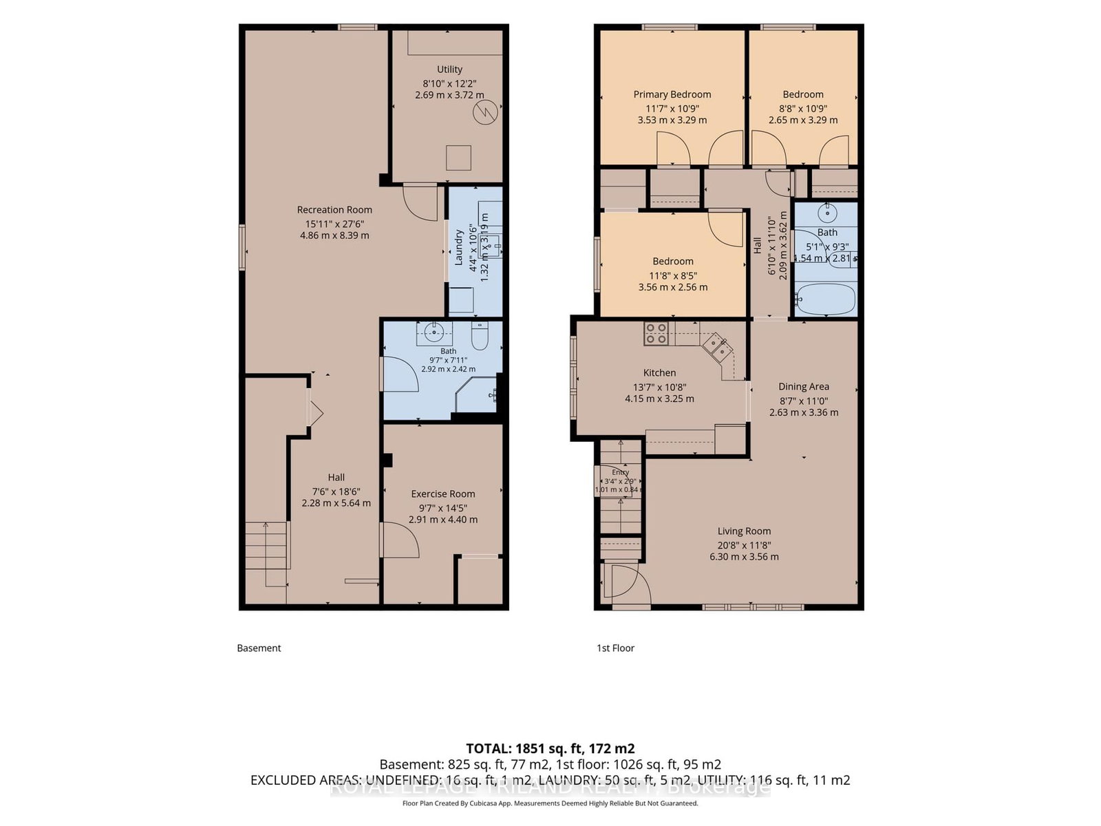 7 Fanjoy Drive • St. Thomas, ON photo 43