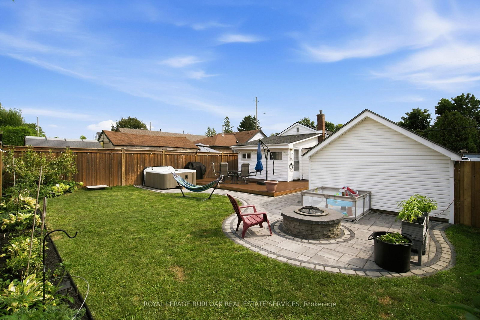 29 Hixon Road • Hamilton, ON photo 20