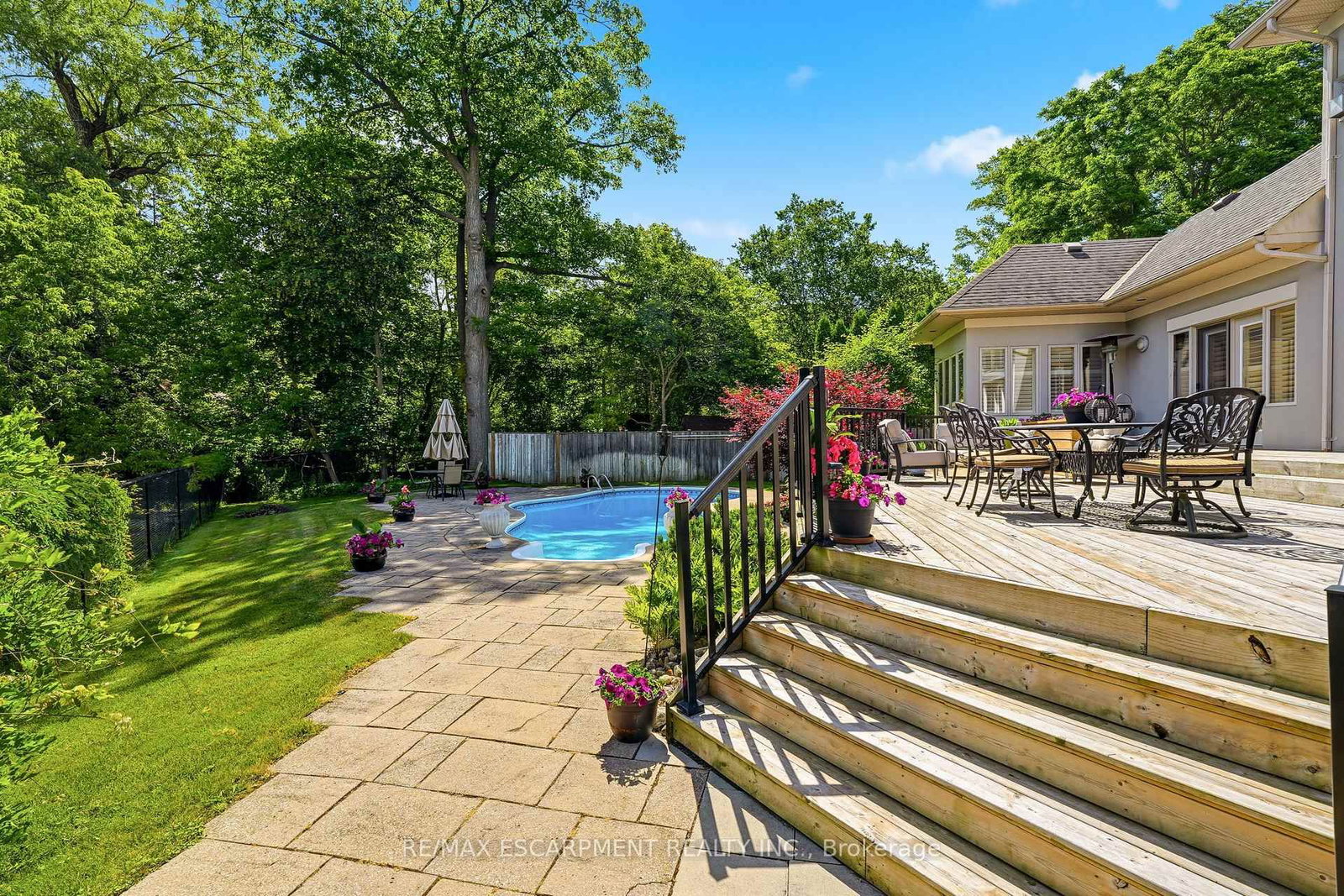 28 Millcreek Court • Hamilton, ON photo 38