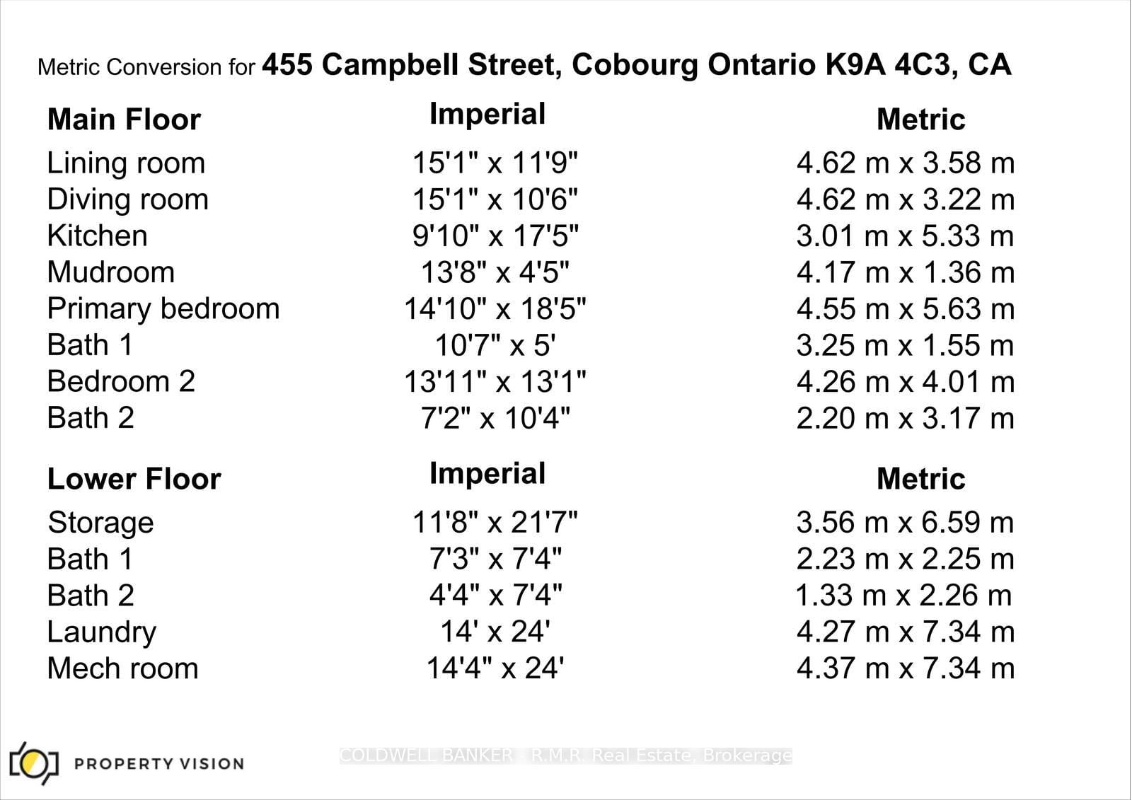 455 Campbell Street • Cobourg, ON photo 41