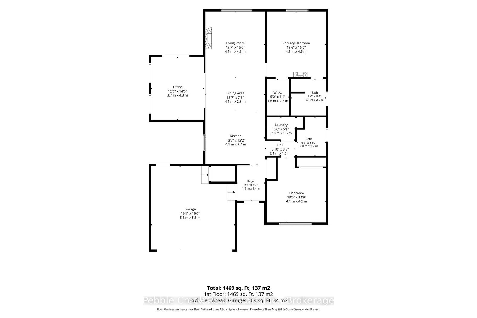 252 Lake Breeze Drive • Ashfield-Colborne-Wawanosh, ON photo 39