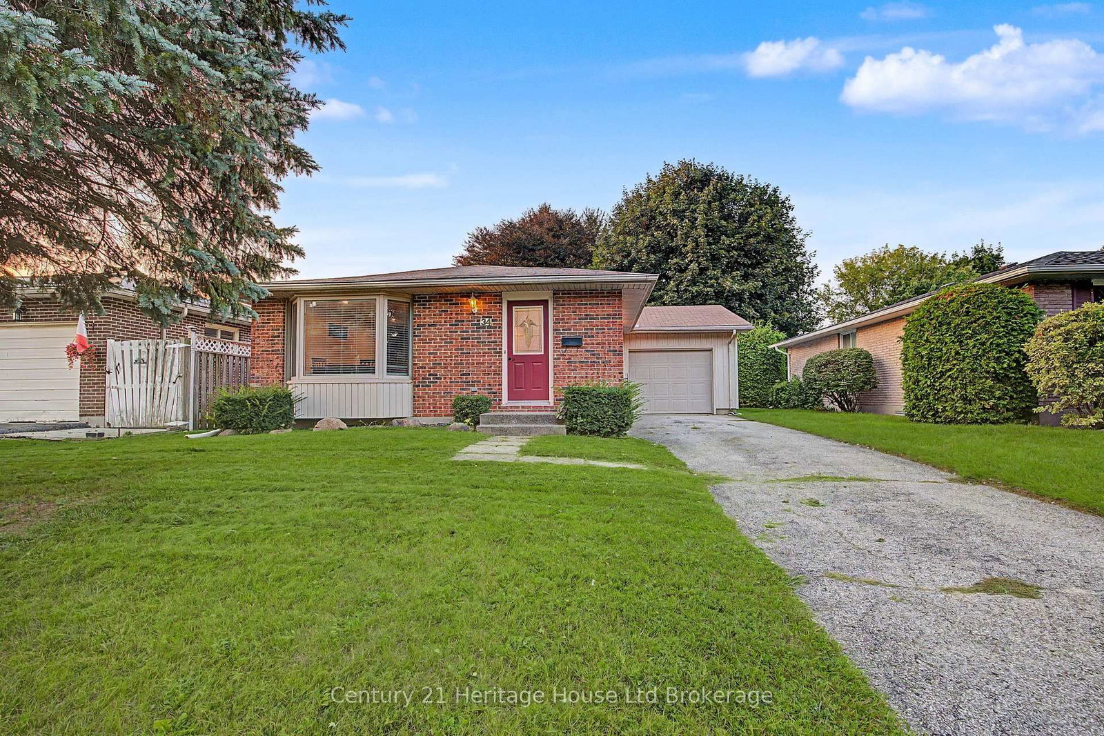 Property Profile Canvas