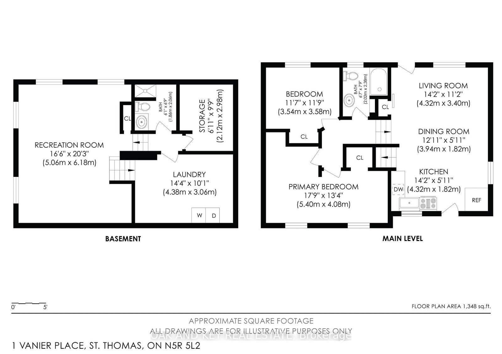 1 Vanier Place • St. Thomas, ON photo 35