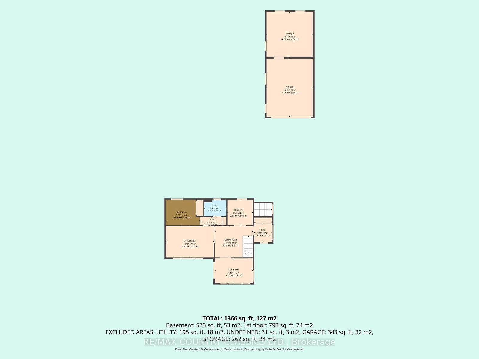 1055 Burleigh Road • Highlands East, ON photo 39