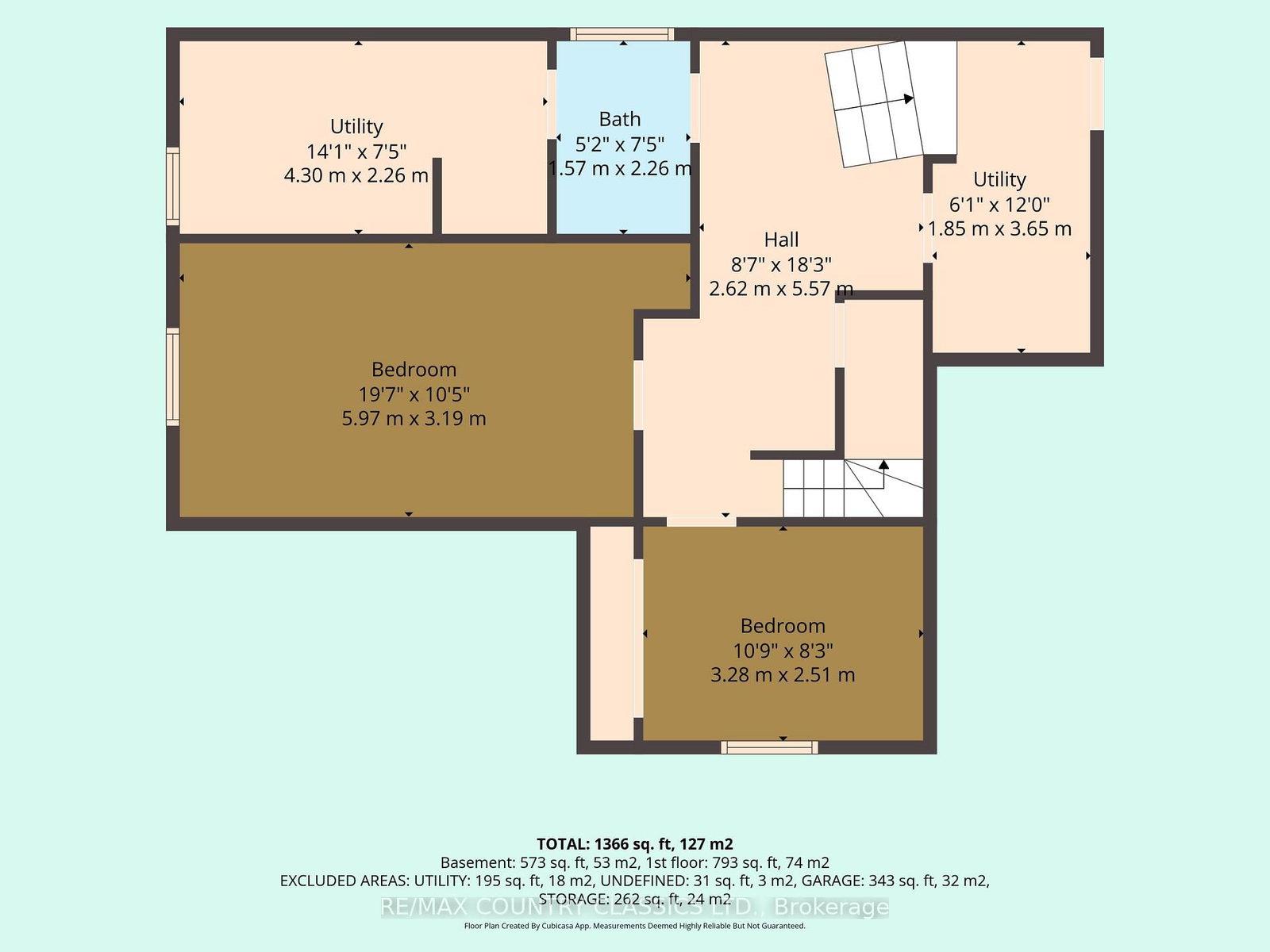 1055 Burleigh Road • Highlands East, ON photo 40