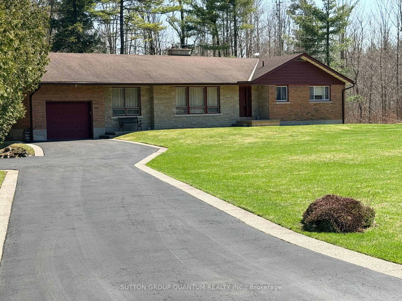 Property Main