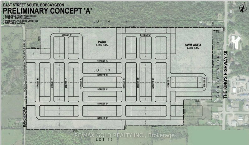 Property Sub 2