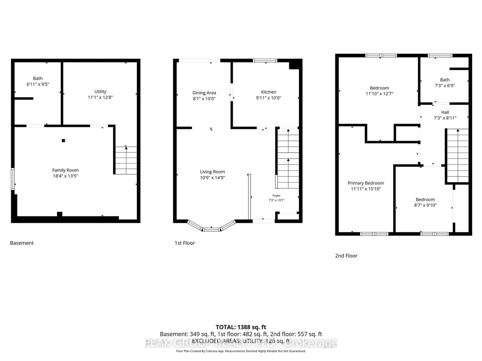 37 Elma Street • St. Catharines, ON photo 49