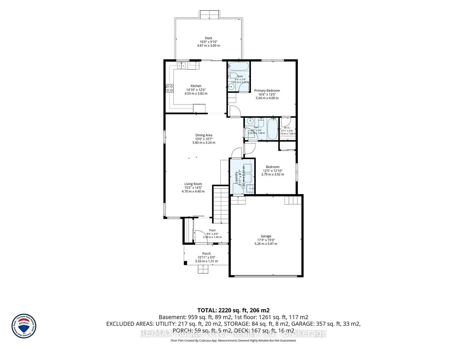 44 Rapley Boulevard • Port Hope, ON photo 46