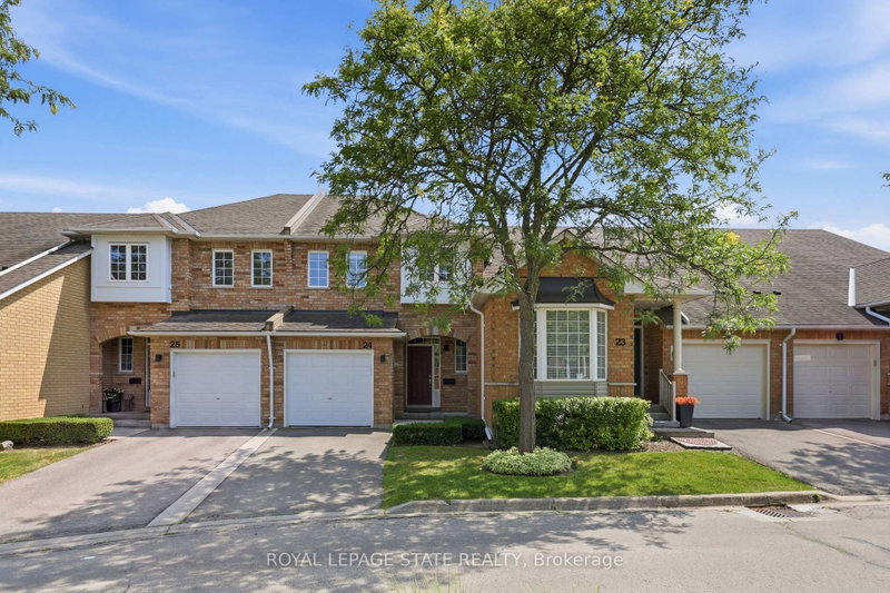 Property Main